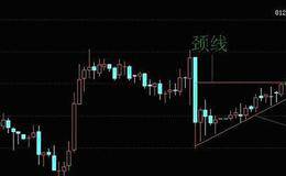 短线套牢技巧、判断底部启动行情方法详解