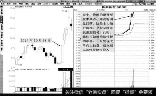 栋梁新材2014年10月28日分时图