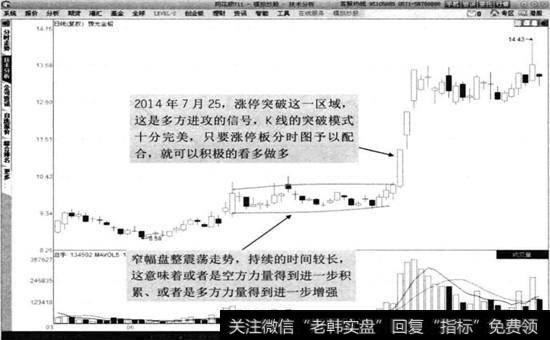 豫光金铅5月至8月走势图