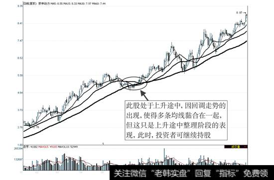 <a href='/xgyw/267666.html'>宗申动力</a>2009年1月6日—11月17日走势图