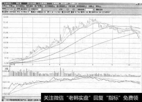 图6-11天津滨海开发区大旗倒了