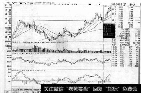 图8-22006年10月