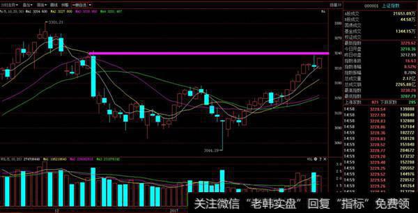 <a href='/cgjq/289638.html'>主力出货</a>的波折