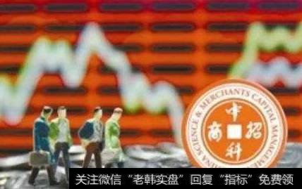 中科招商