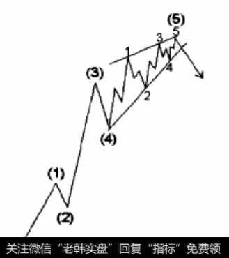 1-15
