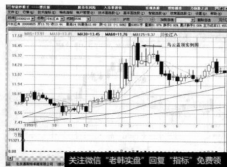 图9-4乌云盖顶实例