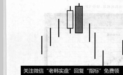 图9-5穿头破脚示意图