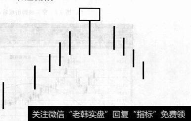 图9-6 吊颈示意图