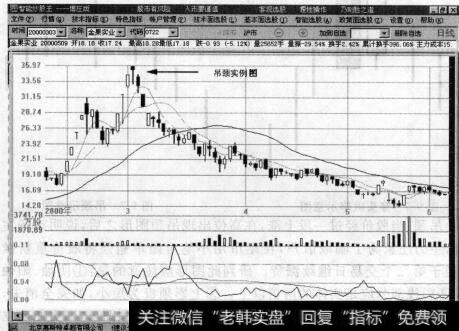 图9-8吊颈实例