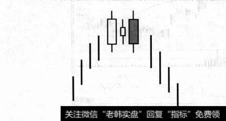 图9-9顶部身怀六甲