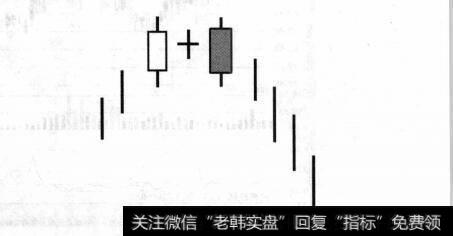 图9-11身怀六甲实例