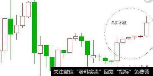 两阳夹一阴图