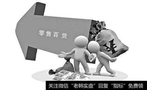 网络巨头发力新零售