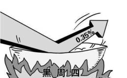 淘气天尊：市场拒绝出现黑周四！