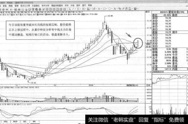 图51002015<a href='/hjbhzt/203434.html'>霞客环保</a>2008年2月18日日K线走势图谱