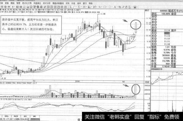 图109短线攻击势头极强的股票