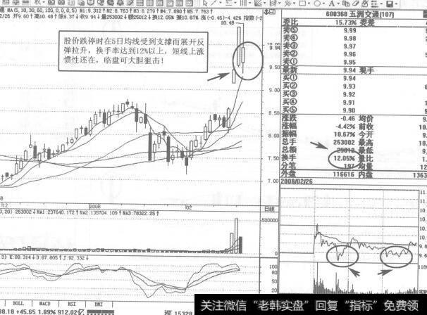 图123600368<a href='/sfzsxj/56541.html'>五洲交通</a>2008年2月26日日K线走势图谱