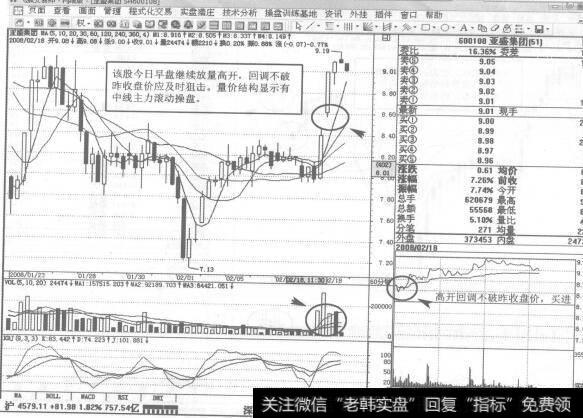 图184 600108<a href='/scdx/283521.html'>亚盛集团</a>2008年2月18日60分钟K线走势图谱