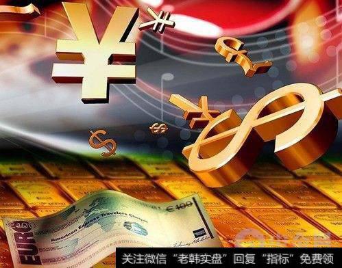 金融市场