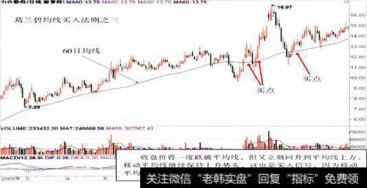 000532力合股份的整体走势图