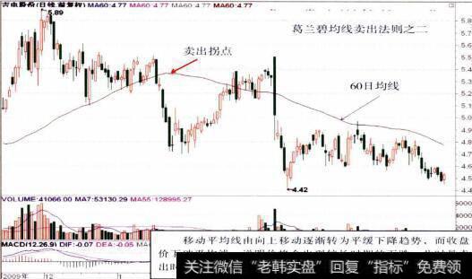 000875<a href='/junxiancaopan/230381.html'>吉电股份</a>的整体走势图