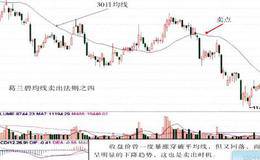 卖出法则四：收盘价穿破平均线回落