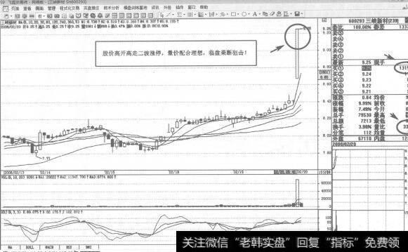 图251600272开开实业2008年2月19日15分钟K线走势图谱