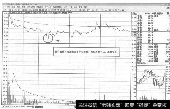 图263002013中航精机2008年2月20日即时图走势图谱