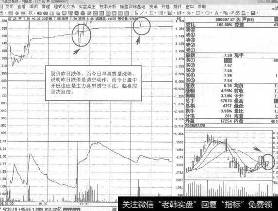 图272000007ST深达声2008年2月26日即时图走势图谱