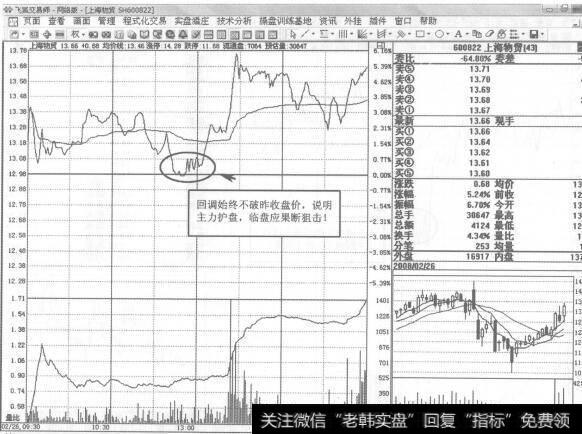 图275600822<a href='/scdx/175138.html'>上海物贸</a>2008年2月26日即时图走势图谱