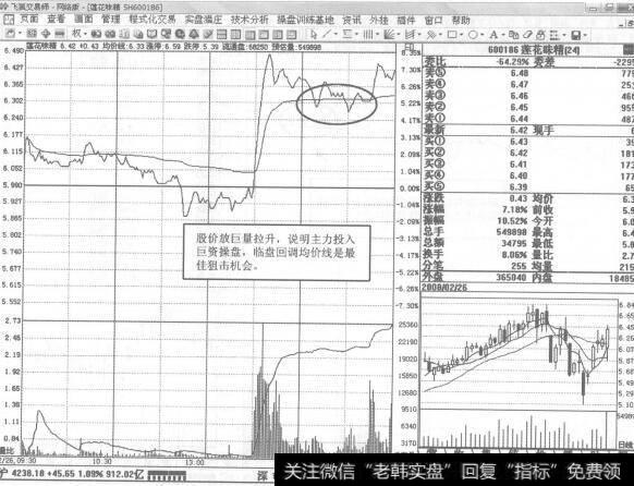 图277600186莲花味精2008年2月26日即时图走势图谱