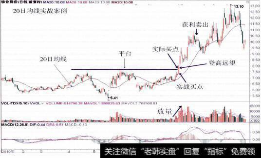 000751锌业股份的整体走势图