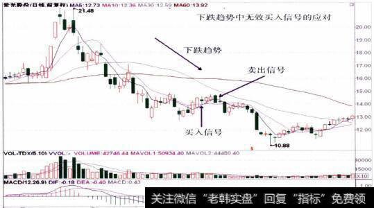 000938<a href='/gushiyaowen/252225.html'>紫光股份</a>的整体走势图