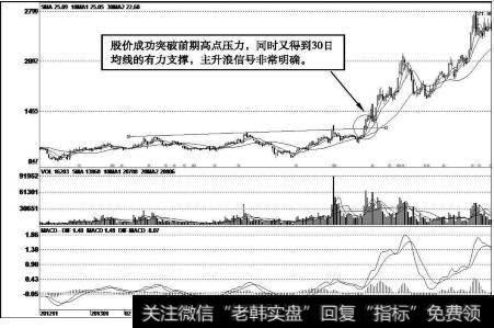 启源装备（300140）k线走势图