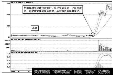 顺荣股份（002555）<a href='/kxianrumen/289578.html'>k线</a>走势图