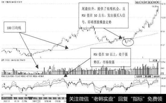 <a href='/ggnews/57778.html'>天赐材料</a>—T+0半仓低吸