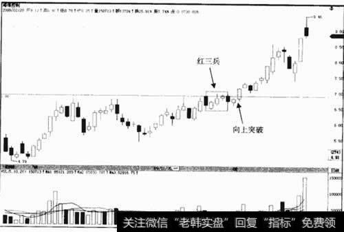 海得控制 002184