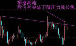 对高速公路的动态跟踪调研:<em>福建高速</em>