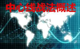 中心线战法概述