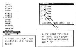 看图识均线