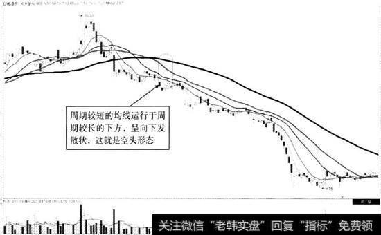 中联重科(000157) 2012年12月至2013年8月走势