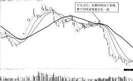 MA60下倾时的戮合是危险信号