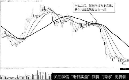中国国航(601111) 2012年10月至2013年8月走势图