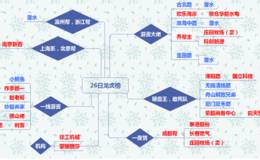 龙虎榜：游资扎堆买入华能水电与欢乐海岸共舞；机构买入徐工机械
