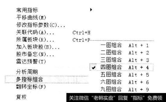 在同花顺炒股软件中的副图窗口数量的设定