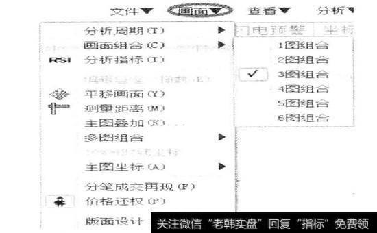 大智慧新一代炒股软件中的副图窗口数量的设定