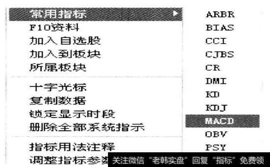 副图窗口选择MACD指标示意图