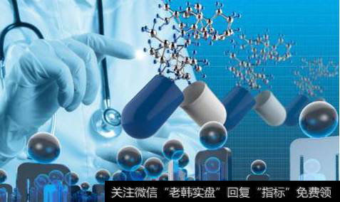 生物医药产业