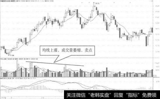 东睦股份日K线