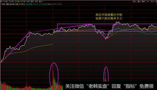 次新指数三日<a href='/fenshitu/'>分时图</a>